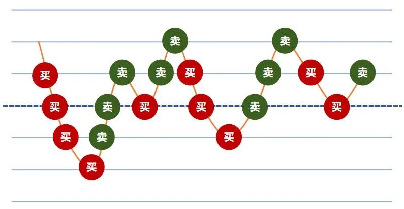 富深配资：2026年配资行业的结构性变革与机遇